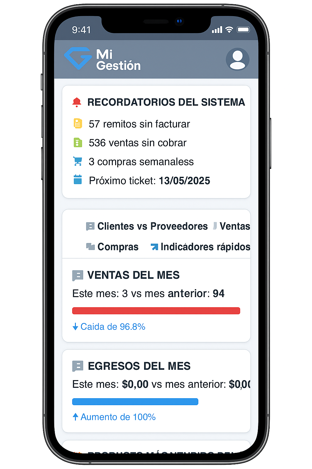 Mobile resumen